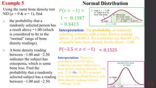 Using the same bone density test
ND (µ = 0 & σ = 1), find
a. the probability that a
randomly selected person has
a result above −1.00 (which
is considered to be in the
“normal” range of bone
density readings).
b. A bone density reading
between −1.00 and −2.50
indicates the subject has
osteopenia, which is some
bone loss. Find the
probability that a randomly
selected subject has a reading
between −1.00 and −2.50.
13
Example 5 Normal Distribution
1 − 0.1587
= 0.8413
𝑃(𝑧 > −1) =
Interpretation: The probability of randomly
selecting someone with a bone density reading
above −1 is 0.8413. We could also say that 84.13%
of people have bone density levels above −1.00.
𝑃(−2.5 < 𝑧 < −1) = 0.1525
Interpretation: There is a
probability of 0.1525 that a
randomly selected subject has a
bone density reading between −1.00
and −2.50. Or: 15.25% of people
have osteopenia (Weak Bones), with
bone density readings between
−1.00 and −2.50.
 