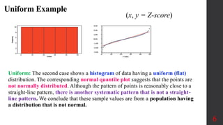 Example Of Uniform Graph Assessing Normality | PPTX | Geography | Science