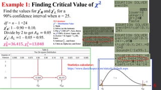 Example 1: Finding Critical Value of 𝝌𝟐
Find the values for χ²
R and χ²
L for a
90% confidence interval when n = 25.
6
df = n – 1 =24
χ²
R: 1 – 0.90 = 0.10.
Divide by 2 to get 𝐴𝑅 = 0.05
χ²
L: 𝐴𝐿 =1 – 0.05 = 0.95.
𝜒R
2
=36.415, 𝜒L
2
=13.848
TI Calculator
𝝌𝟐
− Distribution Value
1. Math
2. Solver (at the bottom):
3. Put 𝝌𝟐
CDF (2nd , Vars, Down
to 𝝌𝟐
CDF): (Lower, Upper, df)
4. (Lower = 0, Upper = x, df),
Enter
5. Subtract
𝜶
𝟐
, and Enter
6. Click on Alpha key and Enter
Statistics calculator:
https://www.danielsoper.com/statcalc/default.aspx
 