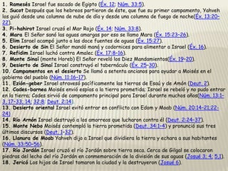1. Ramesés Israel fue sacado de Egipto (Éx. 12; Núm. 33:5).
2. Sucot Después que los hebreos partieron de éste, que fue su primer campamento, Yahveh
los guió desde una columna de nube de día y desde una columna de fuego de noche(Éx. 13:20–
22).
3. Pi-hahirot Israel cruzó el Mar Rojo (Éx. 14; Núm. 33:8).
4. Mara El Señor sanó las aguas amargas por eso se llamo Mara (Éx. 15:23–26).
5. Elim Israel acampó junto a las doce fuentes de aguas (Éx. 15:27).
6. Desierto de Sin El Señor mandó maná y codornices para alimentar a Israel (Éx. 16).
7. Refidim Israel luchó contra Amalec (Éx. 17:8–16).
8. Monte Sinaí (monte Horeb) El Señor reveló los Diez Mandamientos(Éx. 19–20).
9. Desierto de Sinaí Israel construyó el tabernáculo (Éx. 25–30).
10. Campamentos en el desierto Se llamó a setenta ancianos para ayudar a Moisés en el
gobierno del pueblo (Núm. 11:16–17).
11. Ezión-geber Israel atravesó pacíficamente las tierras de Esaú y de Amón (Deut. 2).
12. Cades-barnea Moisés envió espías a la tierra prometida; Israel se rebeló y no pudo entrar
en la tierra; Cades sirvió de campamento principal para Israel durante muchos años(Núm. 13:1–
3, 17–33; 14; 32:8; Deut. 2:14).
13. Desierto oriental Israel evitó entrar en conflicto con Edom y Moab (Núm. 20:14–21;2224)
14. Río Arnón Israel destruyó a los amorreos que lucharon contra él (Deut. 2:24–37).
15. Monte Nebo Moisés contempló la tierra prometida (Deut. 34:1–4) y pronunció sus tres
últimos discursos (Deut. 1–32).
16. Llanura de Moab Yahveh dijo a Israel que dividiera la tierra y echara a sus habitantes
(Núm. 33:50–56).
17. Río Jordán Israel cruzó el río Jordán sobre tierra seca. Cerca de Gilgal se colocaron
piedras del lecho del río Jordán en conmemoración de la división de sus aguas (Josué 3; 4; 5,1).
18. Jericó Los hijos de Israel tomaron la ciudad y la destruyeron (Josué 6).

 