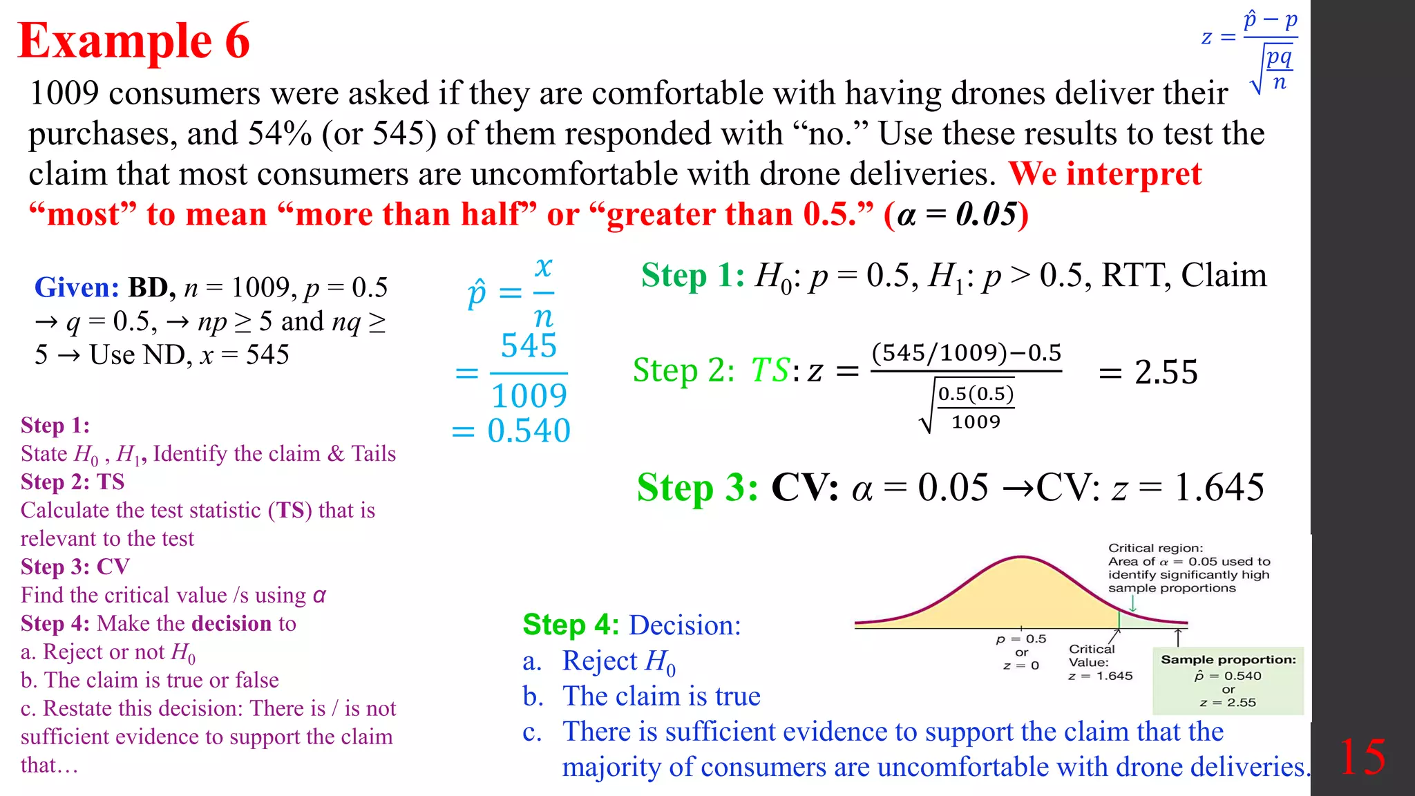 15
1009 consumers were asked if they are comfortable with having drones deliver their
purchases, and 54% (or 545) of them responded with “no.” Use these results to test the
claim that most consumers are uncomfortable with drone deliveries. We interpret
“most” to mean “more than half” or “greater than 0.5.” (α = 0.05)
Example 6
Step 1:
State H0 , H1, Identify the claim & Tails
Step 2: TS
Calculate the test statistic (TS) that is
relevant to the test
Step 3: CV
Find the critical value /s using α
Step 4: Make the decision to
a. Reject or not H0
b. The claim is true or false
c. Restate this decision: There is / is not
sufficient evidence to support the claim
that…
Step 3: CV: α = 0.05 →CV: z = 1.645
Step 1: H0: p = 0.5, H1: p > 0.5, RTT, Claim
Given: BD, n = 1009, p = 0.5
→ q = 0.5, → np ≥ 5 and nq ≥
5 → Use ND, x = 545
𝑝 =
𝑥
𝑛
=
545
1009
= 0.540
Step 2: 𝑇𝑆: 𝑧 =
(545/1009)−0.5
0.5(0.5)
1009
𝑧 =
𝑝 − 𝑝
𝑝𝑞
𝑛
= 2.55
Step 4: Decision:
a. Reject H0
b. The claim is true
c. There is sufficient evidence to support the claim that the
majority of consumers are uncomfortable with drone deliveries.
 