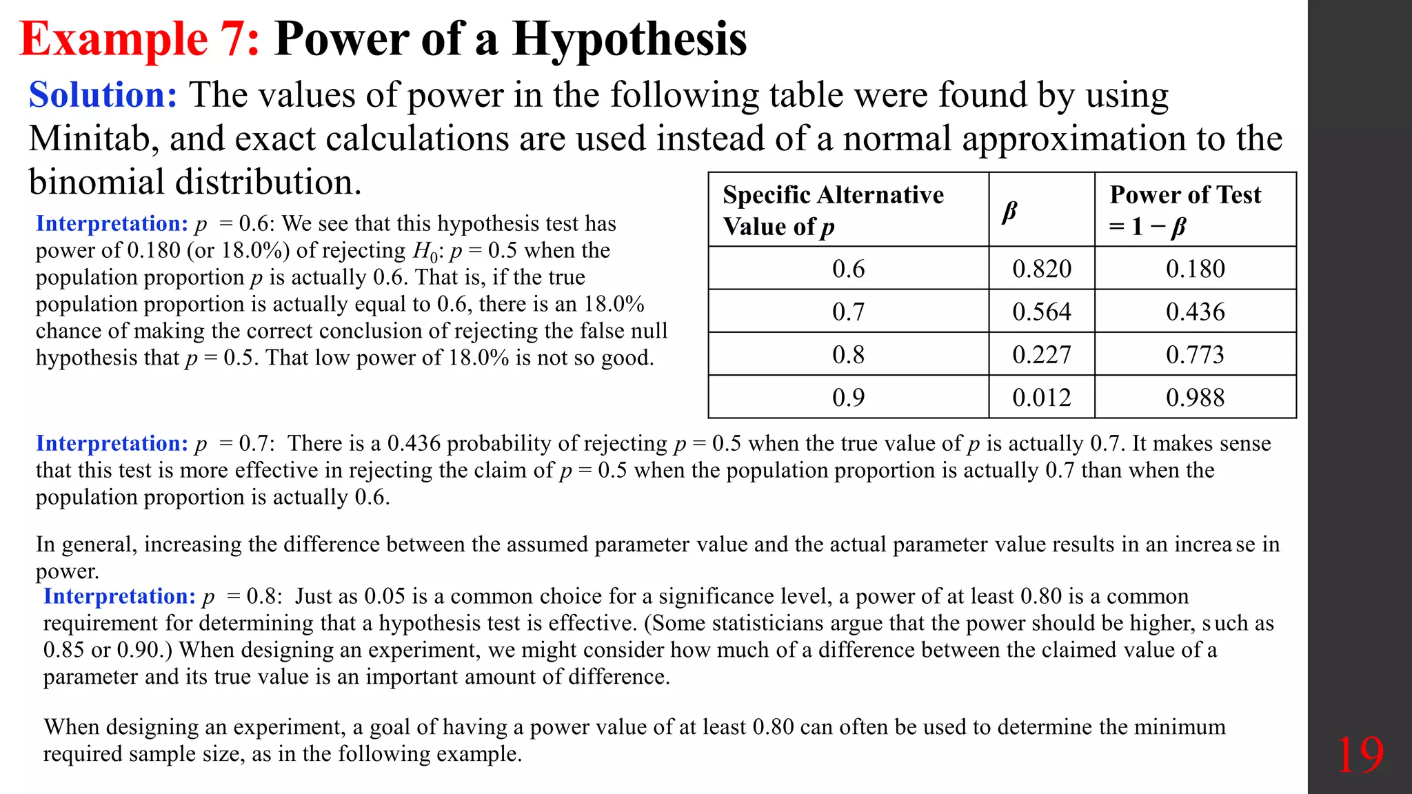 Solution: The values of power in the following table were found by using
Minitab, and exact calculations are used instead of a normal approximation to the
binomial distribution. Specific Alternative
Value of p
β
Power of Test
= 1 − β
0.6 0.820 0.180
0.7 0.564 0.436
0.8 0.227 0.773
0.9 0.012 0.988
19
Example 7: Power of a Hypothesis
Interpretation: p = 0.7: There is a 0.436 probability of rejecting p = 0.5 when the true value of p is actually 0.7. It makes sense
that this test is more effective in rejecting the claim of p = 0.5 when the population proportion is actually 0.7 than when the
population proportion is actually 0.6.
In general, increasing the difference between the assumed parameter value and the actual parameter value results in an increase in
power.
Interpretation: p = 0.6: We see that this hypothesis test has
power of 0.180 (or 18.0%) of rejecting H0: p = 0.5 when the
population proportion p is actually 0.6. That is, if the true
population proportion is actually equal to 0.6, there is an 18.0%
chance of making the correct conclusion of rejecting the false null
hypothesis that p = 0.5. That low power of 18.0% is not so good.
Interpretation: p = 0.8: Just as 0.05 is a common choice for a significance level, a power of at least 0.80 is a common
requirement for determining that a hypothesis test is effective. (Some statisticians argue that the power should be higher, such as
0.85 or 0.90.) When designing an experiment, we might consider how much of a difference between the claimed value of a
parameter and its true value is an important amount of difference.
When designing an experiment, a goal of having a power value of at least 0.80 can often be used to determine the minimum
required sample size, as in the following example.
 