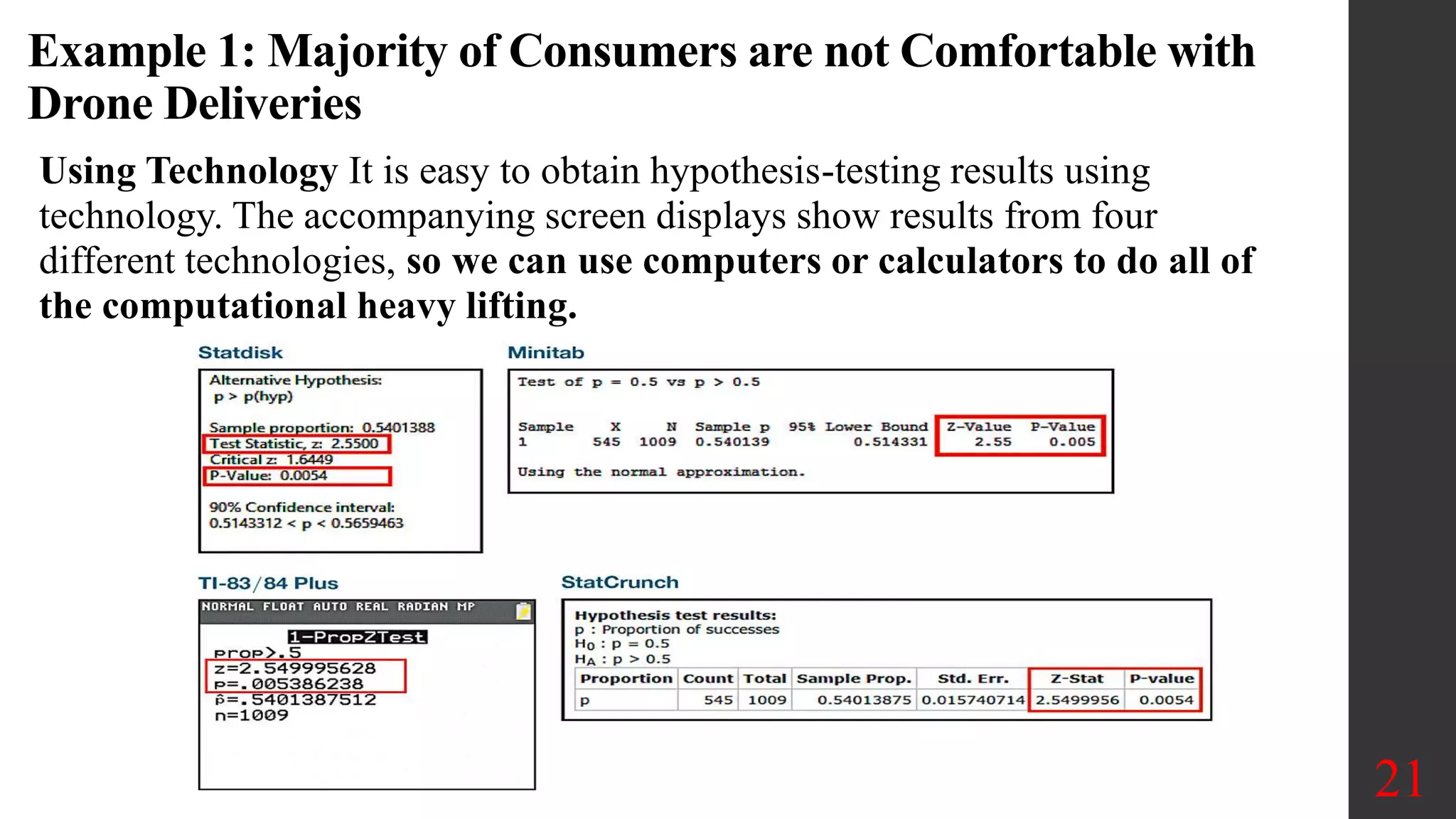 Example 1: Majority of Consumers are not Comfortable with
Drone Deliveries
Using Technology It is easy to obtain hypothesis-testing results using
technology. The accompanying screen displays show results from four
different technologies, so we can use computers or calculators to do all of
the computational heavy lifting.
21
 
