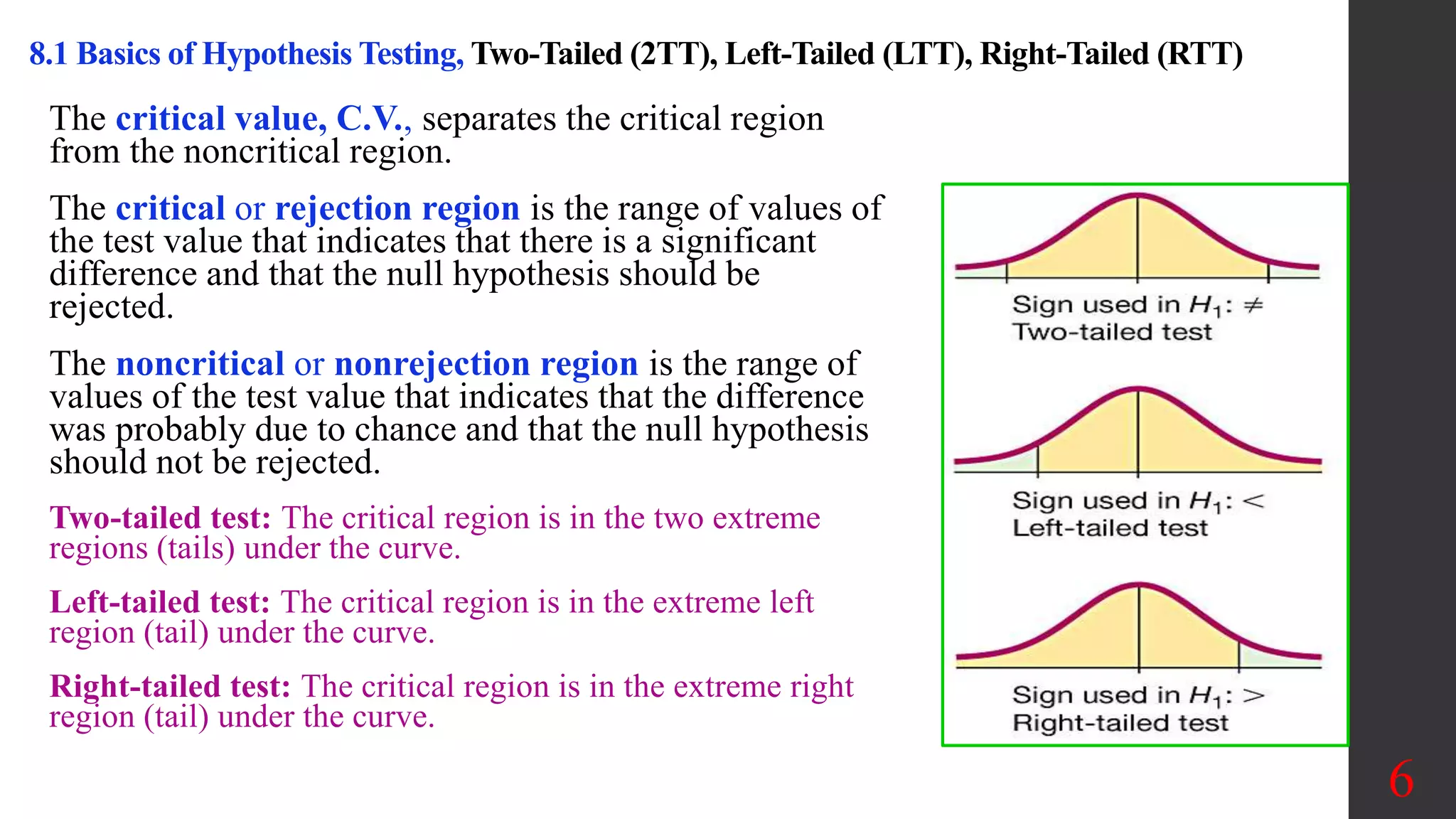 The critical value, C.V., separates the critical region
from the noncritical region.
The critical or rejection region is the range of values of
the test value that indicates that there is a significant
difference and that the null hypothesis should be
rejected.
The noncritical or nonrejection region is the range of
values of the test value that indicates that the difference
was probably due to chance and that the null hypothesis
should not be rejected.
Two-tailed test: The critical region is in the two extreme
regions (tails) under the curve.
Left-tailed test: The critical region is in the extreme left
region (tail) under the curve.
Right-tailed test: The critical region is in the extreme right
region (tail) under the curve.
6
8.1 Basics of Hypothesis Testing, Two-Tailed (2TT), Left-Tailed (LTT), Right-Tailed (RTT)
 