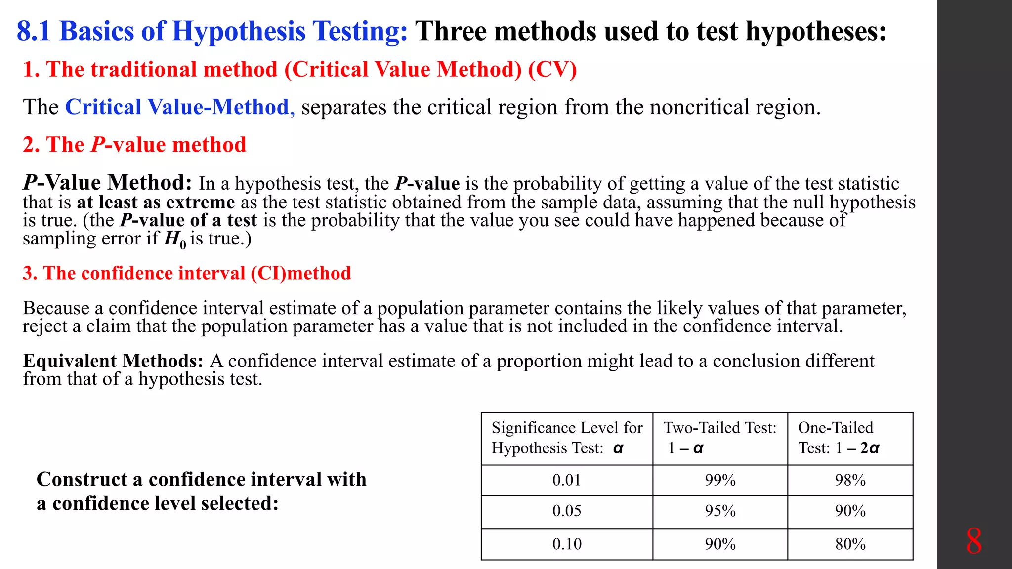 1. The traditional method (Critical Value Method) (CV)
The Critical Value-Method, separates the critical region from the noncritical region.
2. The P-value method
P-Value Method: In a hypothesis test, the P-value is the probability of getting a value of the test statistic
that is at least as extreme as the test statistic obtained from the sample data, assuming that the null hypothesis
is true. (the P-value of a test is the probability that the value you see could have happened because of
sampling error if H0 is true.)
3. The confidence interval (CI)method
Because a confidence interval estimate of a population parameter contains the likely values of that parameter,
reject a claim that the population parameter has a value that is not included in the confidence interval.
Equivalent Methods: A confidence interval estimate of a proportion might lead to a conclusion different
from that of a hypothesis test.
8.1 Basics of Hypothesis Testing: Three methods used to test hypotheses:
8
Construct a confidence interval with
a confidence level selected:
Significance Level for
Hypothesis Test: α
Two-Tailed Test:
1 – α
One-Tailed
Test: 1 – 2α
0.01 99% 98%
0.05 95% 90%
0.10 90% 80%
 