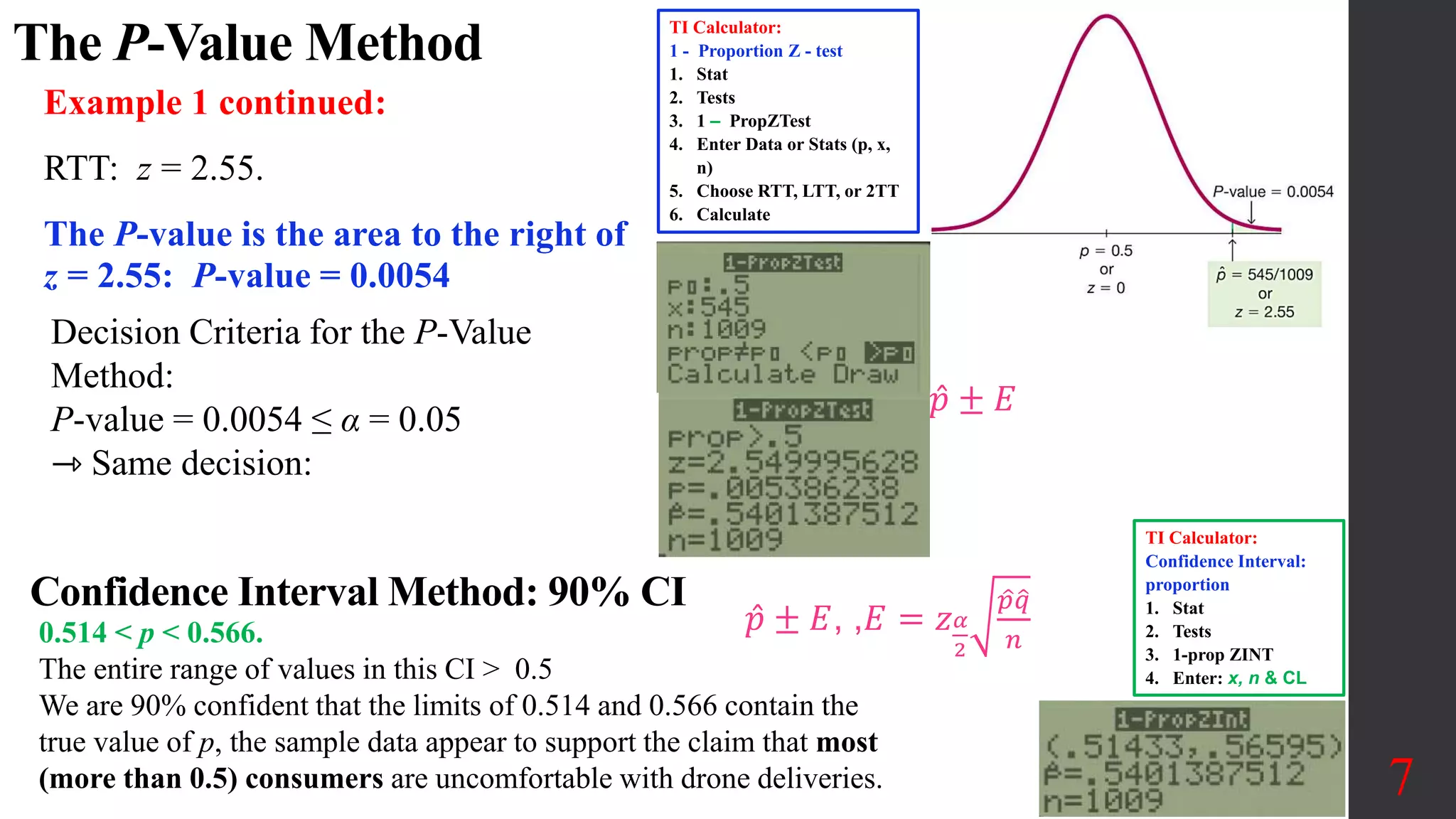 The P-Value Method
7
Example 1 continued:
RTT: z = 2.55.
The P-value is the area to the right of
z = 2.55: P-value = 0.0054
Decision Criteria for the P-Value
Method:
P-value = 0.0054 ≤ α = 0.05
⇾ Same decision:
0.514 < p < 0.566.
The entire range of values in this CI > 0.5
We are 90% confident that the limits of 0.514 and 0.566 contain the
true value of p, the sample data appear to support the claim that most
(more than 0.5) consumers are uncomfortable with drone deliveries.
Confidence Interval Method: 90% CI
𝑝 ± 𝐸
𝑝 ± 𝐸, ,𝐸 = 𝑧𝛼
2
𝑝𝑞
𝑛
TI Calculator:
1 - Proportion Z - test
1. Stat
2. Tests
3. 1 ‒ PropZTest
4. Enter Data or Stats (p, x,
n)
5. Choose RTT, LTT, or 2TT
6. Calculate
TI Calculator:
Confidence Interval:
proportion
1. Stat
2. Tests
3. 1-prop ZINT
4. Enter: x, n & CL
 