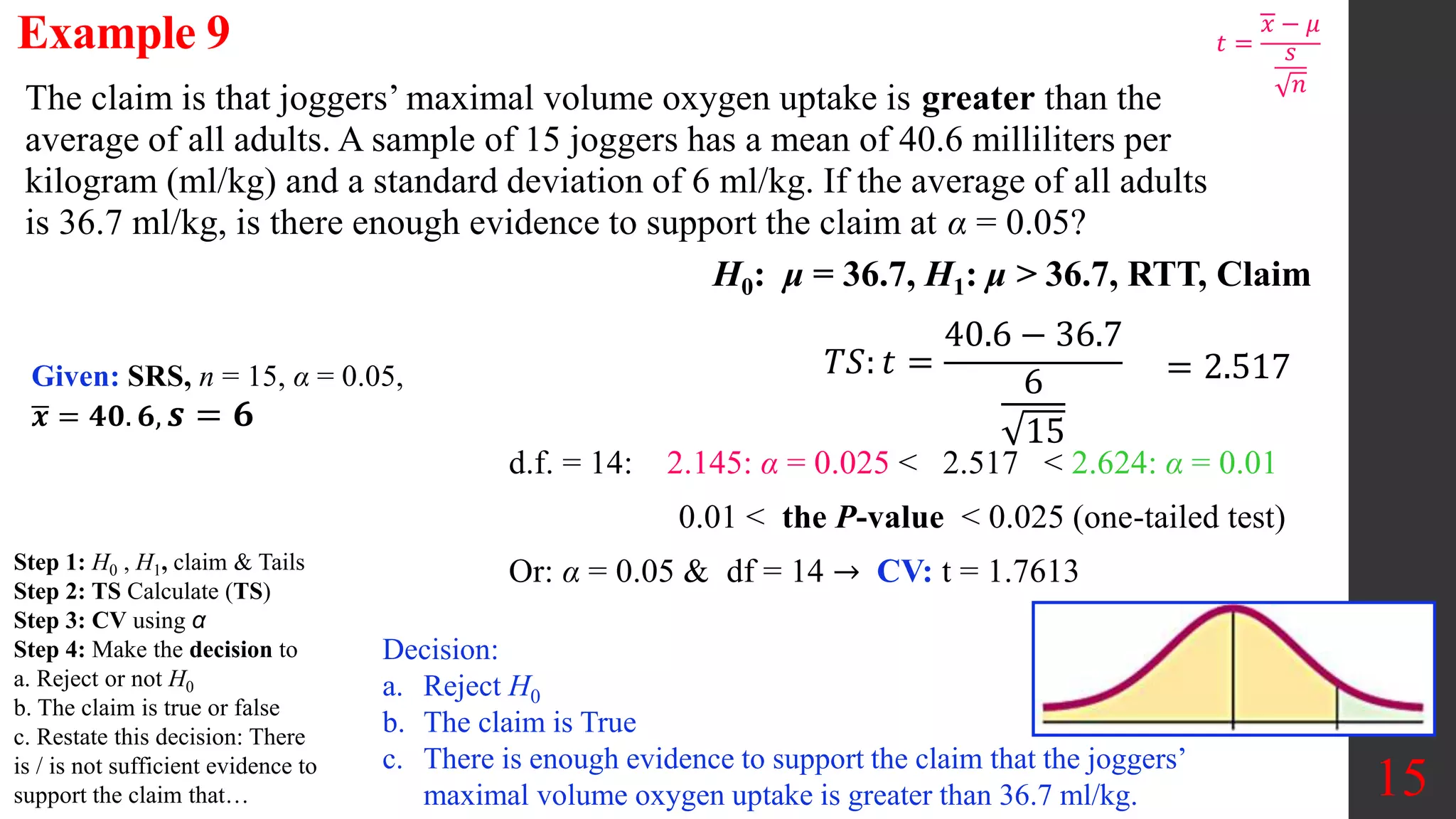 15
The claim is that joggers’ maximal volume oxygen uptake is greater than the
average of all adults. A sample of 15 joggers has a mean of 40.6 milliliters per
kilogram (ml/kg) and a standard deviation of 6 ml/kg. If the average of all adults
is 36.7 ml/kg, is there enough evidence to support the claim at α = 0.05?
Example 9
H0: μ = 36.7, H1: μ > 36.7, RTT, Claim
Given: SRS, n = 15, α = 0.05,
𝒙 = 𝟒𝟎. 𝟔, 𝒔 = 𝟔
Decision:
a. Reject H0
b. The claim is True
c. There is enough evidence to support the claim that the joggers’
maximal volume oxygen uptake is greater than 36.7 ml/kg.
𝑇𝑆: 𝑡 =
40.6 − 36.7
6
15
= 2.517
d.f. = 14: 2.145: α = 0.025 < 2.517 < 2.624: α = 0.01
0.01 < the P-value < 0.025 (one-tailed test)
Or: α = 0.05 & df = 14 → CV: t = 1.7613
Step 1: H0 , H1, claim & Tails
Step 2: TS Calculate (TS)
Step 3: CV using α
Step 4: Make the decision to
a. Reject or not H0
b. The claim is true or false
c. Restate this decision: There
is / is not sufficient evidence to
support the claim that…
𝑡 =
𝑥 − 𝜇
𝑠
𝑛
 