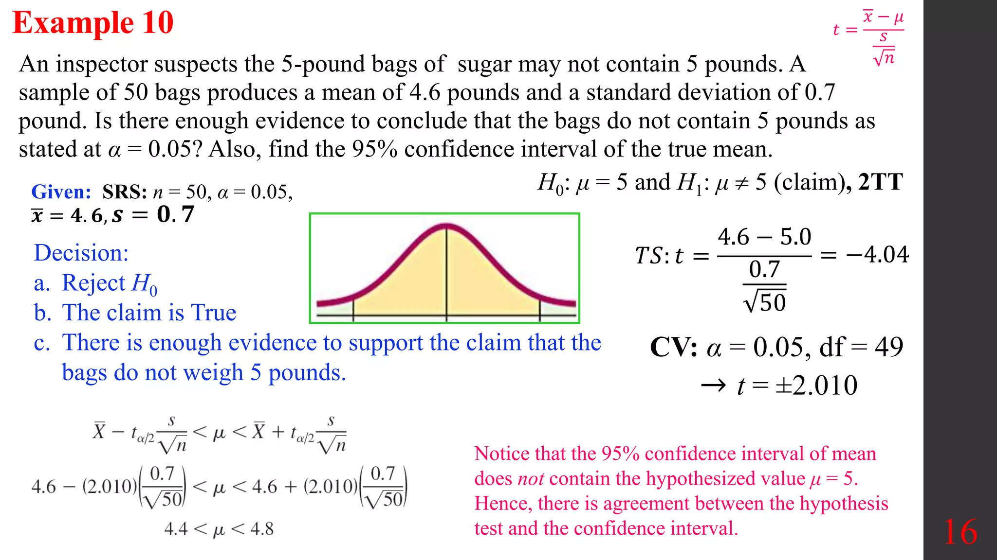 16
An inspector suspects the 5-pound bags of sugar may not contain 5 pounds. A
sample of 50 bags produces a mean of 4.6 pounds and a standard deviation of 0.7
pound. Is there enough evidence to conclude that the bags do not contain 5 pounds as
stated at α = 0.05? Also, find the 95% confidence interval of the true mean.
Example 10
CV: α = 0.05, df = 49
→ t = ±2.010
H0: μ = 5 and H1: μ  5 (claim), 2TT
Given: SRS: n = 50, α = 0.05,
𝒙 = 𝟒. 𝟔, 𝒔 = 𝟎. 𝟕
Decision:
a. Reject H0
b. The claim is True
c. There is enough evidence to support the claim that the
bags do not weigh 5 pounds.
𝑇𝑆: 𝑡 =
4.6 − 5.0
0.7
50
= −4.04
Notice that the 95% confidence interval of mean
does not contain the hypothesized value μ = 5.
Hence, there is agreement between the hypothesis
test and the confidence interval.
𝑡 =
𝑥 − 𝜇
𝑠
𝑛
 