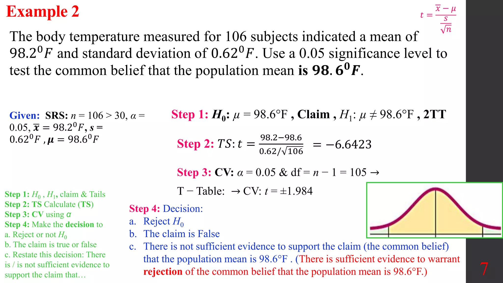 7
The body temperature measured for 106 subjects indicated a mean of
98.20𝐹 and standard deviation of 0.620𝐹. Use a 0.05 significance level to
test the common belief that the population mean is 𝟗𝟖. 𝟔𝟎
𝑭.
Example 2
Step 3: CV: α = 0.05 & df = n − 1 = 105 →
T − Table: → CV: t = ±1.984
Step 1: H0: µ = 98.6°F , Claim , H1: µ ≠ 98.6°F , 2TT
Given: SRS: n = 106 > 30, α =
0.05, 𝒙 = 98.20𝐹, s =
0.620
𝐹 , 𝝁 = 98.60
𝐹 Step 2: 𝑇𝑆: 𝑡 =
98.2−98.6
0.62/ 106
= −6.6423
Step 4: Decision:
a. Reject H0
b. The claim is False
c. There is not sufficient evidence to support the claim (the common belief)
that the population mean is 98.6°F . (There is sufficient evidence to warrant
rejection of the common belief that the population mean is 98.6°F.)
Step 1: H0 , H1, claim & Tails
Step 2: TS Calculate (TS)
Step 3: CV using α
Step 4: Make the decision to
a. Reject or not H0
b. The claim is true or false
c. Restate this decision: There
is / is not sufficient evidence to
support the claim that…
𝑡 =
𝑥 − 𝜇
𝑠
𝑛
 