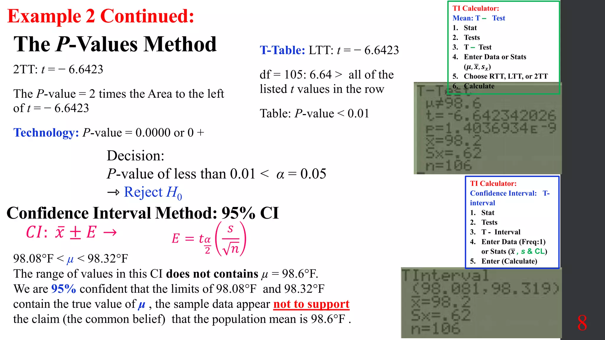 The P-Values Method
8
2TT: t = − 6.6423
The P-value = 2 times the Area to the left
of t = − 6.6423
Technology: P-value = 0.0000 or 0 +
Decision:
P-value of less than 0.01 < α = 0.05
⇾ Reject H0
98.08°F < µ < 98.32F
The range of values in this CI does not contains µ = 98.6F.
We are 95% confident that the limits of 98.08°F and 98.32F
contain the true value of μ , the sample data appear not to support
the claim (the common belief) that the population mean is 98.6°F .
Confidence Interval Method: 95% CI
T-Table: LTT: t = − 6.6423
df = 105: 6.64 > all of the
listed t values in the row
Table: P-value < 0.01
TI Calculator:
Mean: T ‒ Test
1. Stat
2. Tests
3. T ‒ Test
4. Enter Data or Stats
(𝝁, 𝒙, 𝒔𝒙)
5. Choose RTT, LTT, or 2TT
6. Calculate
TI Calculator:
Confidence Interval: T-
interval
1. Stat
2. Tests
3. T - Interval
4. Enter Data (Freq:1)
or Stats (𝒙 , s & CL)
5. Enter (Calculate)
𝐶𝐼: 𝑥 ± 𝐸 → 𝐸 = 𝑡𝛼
2
𝑠
𝑛
Example 2 Continued:
 