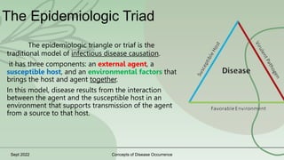 sec 8. concepts of disease occurence.pptx