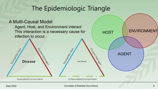 sec 8. concepts of disease occurence.pptx