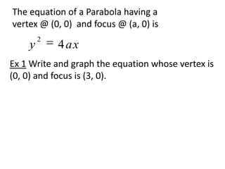 The equation of a Parabola having a                  vertex @ (0, 0)  and focus @ (a, 0) isEx 1 Write and graph the equation whose vertex is (0, 0) and focus is (3, 0). 