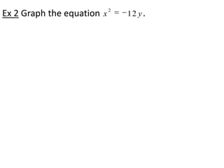 Ex 2 Graph the equation                   .