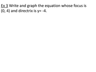 Ex 3 Write and graph the equation whose focus is (0, 4) and directrix is y= -4.
