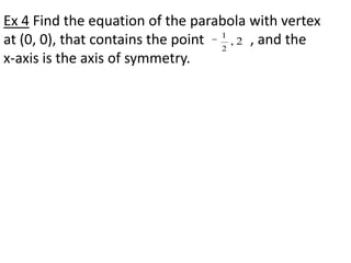 Ex 4 Find the equation of the parabola with vertex at (0, 0), that contains the point             , and the      x-axis is the axis of symmetry. 