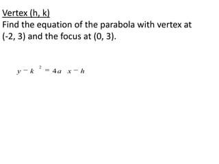Vertex (h, k)Find the equation of the parabola with vertex at      (-2, 3) and the focus at (0, 3).