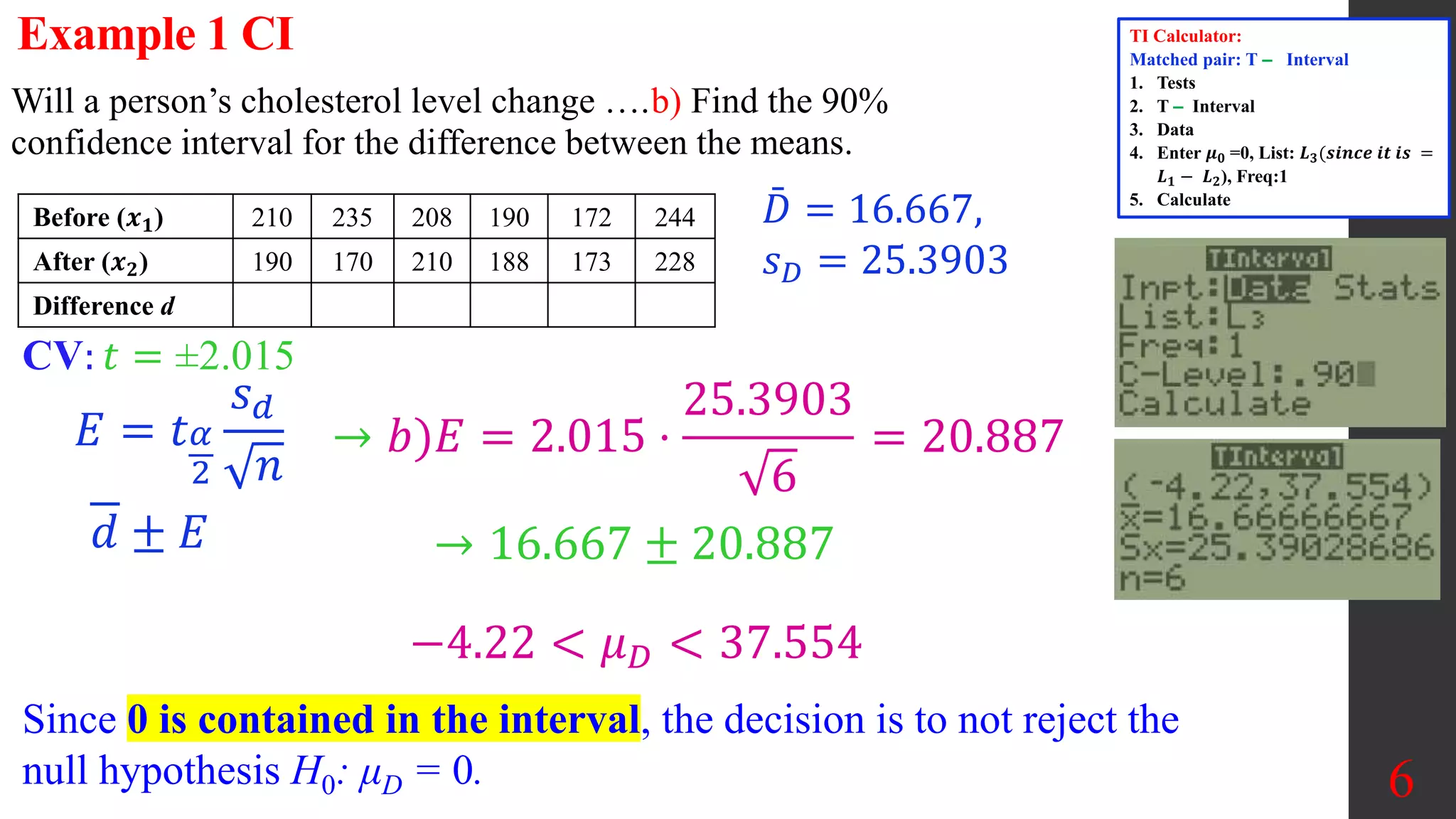 6
Will a person’s cholesterol level change ….b) Find the 90%
confidence interval for the difference between the means.
Before (𝒙𝟏) 210 235 208 190 172 244
After (𝒙𝟐) 190 170 210 188 173 228
Difference d
𝐷 = 16.667,
𝑠𝐷 = 25.3903
→ 𝑏)𝐸 = 2.015 ⋅
25.3903
6
→ 16.667 ± 20.887
−4.22 < 𝜇𝐷 < 37.554
= 20.887
Since 0 is contained in the interval, the decision is to not reject the
null hypothesis H0: μD = 0.
𝑑 ± 𝐸
𝐸 = 𝑡𝛼
2
𝑠𝑑
𝑛
TI Calculator:
Matched pair: T ‒ Interval
1. Tests
2. T ‒ Interval
3. Data
4. Enter 𝝁𝟎 =0, List: 𝑳𝟑(𝒔𝒊𝒏𝒄𝒆 𝒊𝒕 𝒊𝒔 =
𝑳𝟏 − 𝑳𝟐), Freq:1
5. Calculate
CV: 𝑡 = ±2.015
Example 1 CI
 