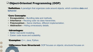 Ensuring Quality with Software Testing ppt | PPTX