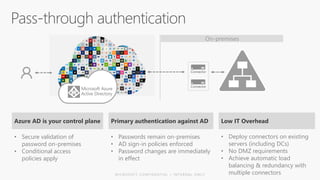 Microsoft Azure
Active Directory
Connector
Connector
Primary authentication against AD
• Passwords remain on-premises
• AD sign-in policies enforced
• Password changes are immediately
in effect
Low IT Overhead
• Deploy connectors on existing
servers (including DCs)
• No DMZ requirements
• Achieve automatic load
balancing & redundancy with
multiple connectors
Azure AD is your control plane
• Secure validation of
password on-premises
• Conditional access
policies apply
On-premises
 