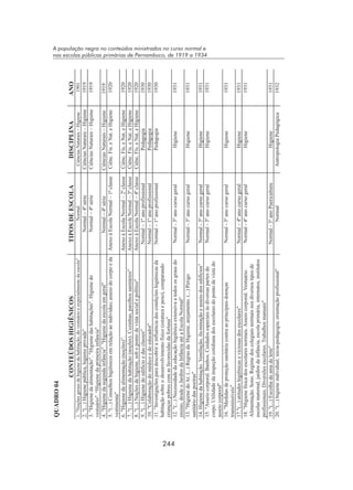 244
A população negra no conteúdos ministrados no curso normal e
nas escolas públicas primárias de Pernambuco, de 1919 a 1934
 