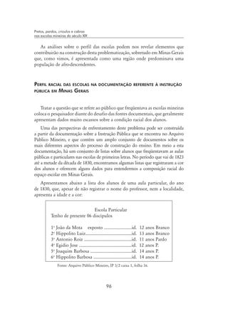 96
Pretos, pardos, crioulos e cabras
nas escolas mineiras do século XIX
As análises sobre o perfil das escolas podem nos revelar elementos que
contribuirão na construção desta problematização, sobretudo em Minas Gerais
que, como vimos, é apresentada como uma região onde predominava uma
população de afro-descendentes.
Perfil racial das escolas na documentação referente à instrução
pública em Minas Gerais
Tratar a questão que se refere ao público que freqüentava as escolas mineiras
coloca o pesquisador diante do desafio das fontes documentais, que geralmente
apresentam dados muito escassos sobre a condição racial dos alunos.
Uma das perspectivas de enfrentamento deste problema pode ser construída
a partir da documentação sobre a Instrução Pública que se encontra no Arquivo
Público Mineiro, e que contém um amplo conjunto de documentos sobre os
mais diferentes aspectos do processo de construção do ensino. Em meio a esta
documentação, há um conjunto de listas sobre alunos que freqüentavam as aulas
públicas e particulares nas escolas de primeiras letras. No período que vai de 1823
até a metade da década de 1830, encontramos algumas listas que registraram a cor
dos alunos e oferecem alguns dados para entendermos a composição racial do
espaço escolar em Minas Gerais.
Apresentamos abaixo a lista dos alunos de uma aula particular, do ano
de 1830, que, apesar de não registrar o nome do professor, nem a localidade,
apresenta a idade e a cor:
Escola Particular
Tenho de presente 06 discípulos
1o
João da Mota exposto ..........................id. 12 anos Branco
2o
Hippolito Luiz...........................................id. 13 anos Branco
3o
Antonio Roiz ............................................id. 11 anos Pardo
4o
Egidio Jose .................................................id. 12 anos P.
5o
Joaquim Barbosa ......................................id. 14 anos P.
6o
Hippolito Barbosa ...................................id. 14 anos P.
Fonte: Arquivo Público Mineiro, IP 3/2 caixa 1, folha 16.
 
