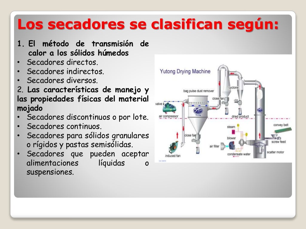 Secado