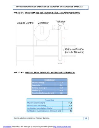 AUTOMATIZACIÓN DE LA OPERACIÓN DE SECADO EN UN SECADOR DE BANDEJAS
Control & Instrumentación de Procesos Químicos 34
ANEXO N°5. DIAGRAMA DEL SECADOR DE BANDEJAS (LADO POSTERIOR).
ANEXO N°6. DATOS Y RESULTADOS DE LA CORRIDA EXPERIMENTAL
Pesada Inicial
Muestra sola (gr.) 61,2
Gancho (gr.) 1,6
Bandeja usada (gr.) 58,4
Madera (gr.) 66,8
Peso total de la muestra (gr.) 188
Pesada Final
Muestra sola inicial(gr.) 61,2
Muestra seca sola fina (gr.) 9,8
Cantidad de humedad perdida (gr.) 51,4
Cantidad de muestra despues del secado (gr.) 15
Caja de Control Ventilador
Caida de Presión
(mm de Glicerina)
Válvulas
Create PDF files without this message by purchasing novaPDF printer (http://www.novapdf.com)
 