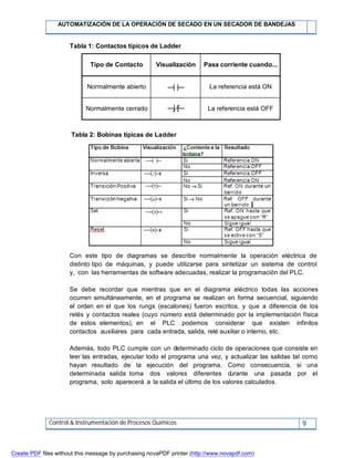 AUTOMATIZACIÓN DE LA OPERACIÓN DE SECADO EN UN SECADOR DE BANDEJAS
Control & Instrumentación de Procesos Químicos 9
Tabla 1: Contactos típicos de Ladder
Tipo de Contacto Visualización Pasa corriente cuando...
Normalmente abierto La referencia está ON
Normalmente cerrado La referencia está OFF
Tabla 2: Bobinas típicas de Ladder
Con este tipo de diagramas se describe normalmente la operación eléctrica de
distinto tipo de máquinas, y puede utilizarse para sintetizar un sistema de control
y, con las herramientas de software adecuadas, realizar la programación del PLC.
Se debe recordar que mientras que en el diagrama eléctrico todas las acciones
ocurren simultáneamente, en el programa se realizan en forma secuencial, siguiendo
el orden en el que los rungs (escalones) fueron escritos, y que a diferencia de los
relés y contactos reales (cuyo número está determinado por la implementación física
de estos elementos), en el PLC podemos considerar que existen infinitos
contactos auxiliares para cada entrada, salida, relé auxiliar o interno, etc.
Además, todo PLC cumple con un determinado ciclo de operaciones que consiste en
leer las entradas, ejecutar todo el programa una vez, y actualizar las salidas tal como
hayan resultado de la ejecución del programa. Como consecuencia, si una
determinada salida toma dos valores diferentes durante una pasada por el
programa, solo aparecerá a la salida el último de los valores calculados.
Create PDF files without this message by purchasing novaPDF printer (http://www.novapdf.com)
 
