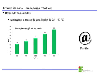 Estudo de caso – Secadores rotativos
 Resultado dos cálculos
 Aquecendo a massa de catalisador de 25 – 40 °C
33
42
51
66
80
0
10
20
30
40
50
60
70
80
90
350 450 550 700 850
kJ/h
kg/h db
Redução energética no cooler
Planilha
 