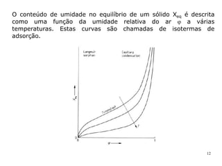 12
O conteúdo de umidade no equilíbrio de um sólido Xeq é descrita
como uma função da umidade relativa do ar  a várias
temperaturas. Estas curvas são chamadas de isotermas de
adsorção.
 