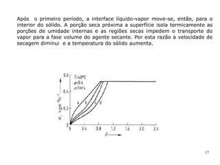 17
Após o primeiro período, a interface líquido-vapor move-se, então, para o
interior do sólido. A porção seca próxima a superfície isola termicamente as
porções de umidade internas e as regiões secas impedem o transporte do
vapor para a fase volume do agente secante. Por esta razão a velocidade de
secagem diminui e a temperatura do sólido aumenta.
 