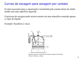 19
Curvas de secagem para secagem por contato
O calor necessário para a vaporização é transferido pelo contato direto do sólido
úmido com uma superfície aquecida
O processo de secagem pode ocorrer mesmo em uma atmosfera contendo apenas
o vapor do líquido
Exemplo: Secadores a vácuo
 