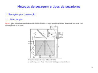 21
Métodos de secagem e tipos de secadores
1. Secagem por convecção
1.1. Fluxo de gás
Forno Para pequenas quantidades de sólidos úmidos, o mais simples e barato secados é um forno com
circulação de ar forçada.
 