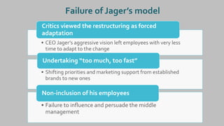 • CEO Jager’s aggressive vision left employees with very less
time to adapt to the change
Critics viewed the restructuring as forced
adaptation
• Shifting priorities and marketing support from established
brands to new ones
Undertaking “too much, too fast”
• Failure to influence and persuade the middle
management
Non-inclusion of his employees
Failure of Jager’s model
 