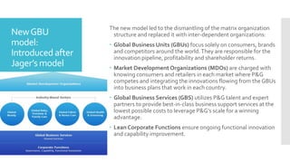 NewGBU
model:
Introduced after
Jager’s model
The new model led to the dismantling of the matrix organization
structure and replaced it with inter-dependent organizations:
 Global Business Units (GBUs) focus solely on consumers, brands
and competitors around the world.They are responsible for the
innovation pipeline, profitability and shareholder returns.
 Market Development Organizations (MDOs) are charged with
knowing consumers and retailers in each market where P&G
competes and integrating the innovations flowing from the GBUs
into business plans that work in each country.
 Global Business Services (GBS) utilizes P&G talent and expert
partners to provide best-in-class business support services at the
lowest possible costs to leverage P&G’s scale for a winning
advantage.
 Lean Corporate Functions ensure ongoing functional innovation
and capability improvement.
 