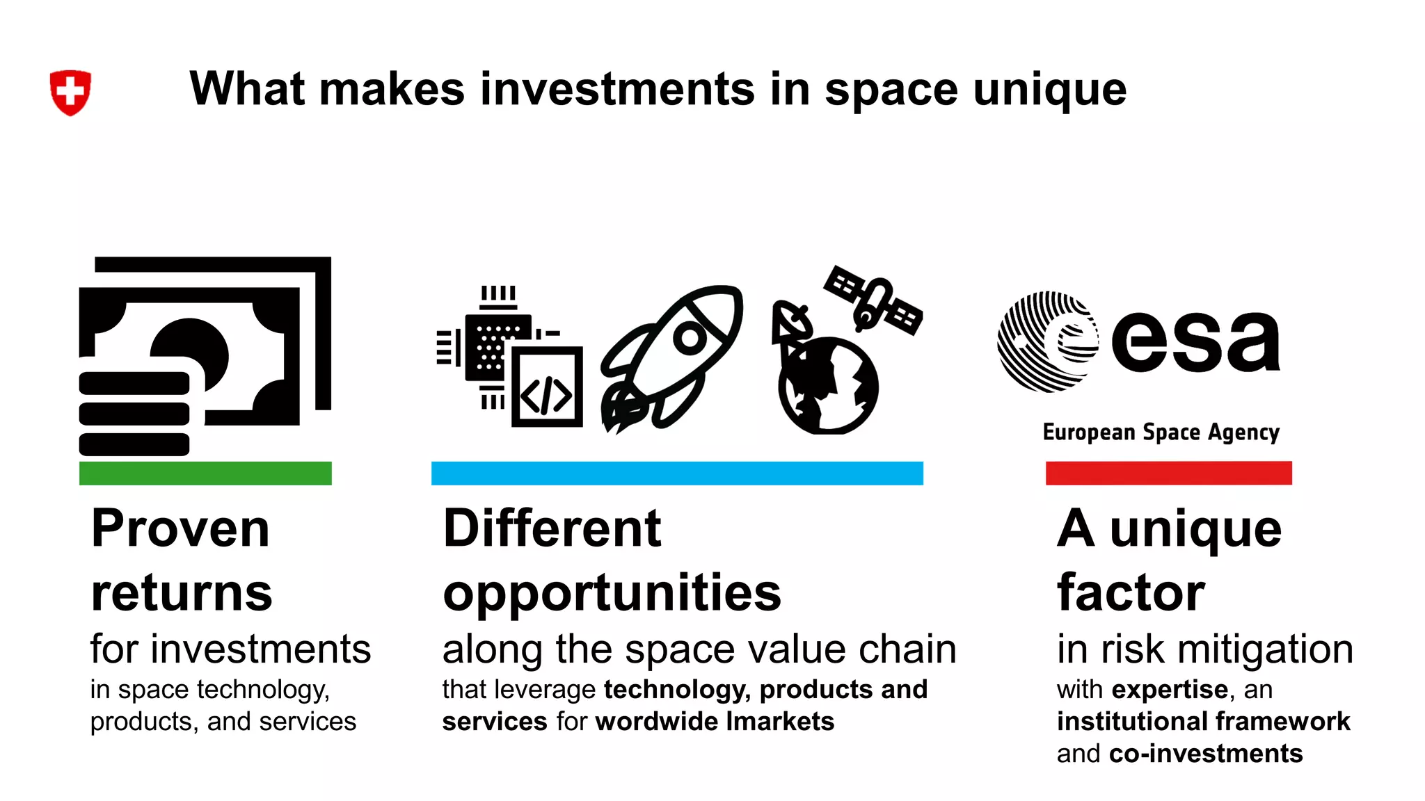 What makes investments in space unique
Proven
returns
for investments
in space technology,
products, and services
A unique
factor
in risk mitigation
with expertise, an
institutional framework
and co-investments
Different
opportunities
along the space value chain
that leverage technology, products and
services for wordwide lmarkets
 