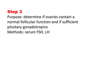 Step 3
Purpose: determine if ovaries contain a
normal follicular function and if sufficient
pituitary gonadotropins
Methods: serum FSH, LH
 