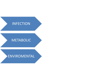 INFECTION
METABOLIC
ENVIROMENTAL
 