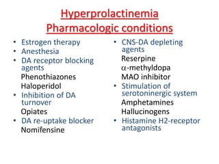 Hyperprolactinemia
Pharmacologic conditions
• Estrogen therapy
• Anesthesia
• DA receptor blocking
agents
Phenothiazones
Haloperidol
• Inhibition of DA
turnover
Opiates
• DA re-uptake blocker
Nomifensine
• CNS-DA depleting
agents
Reserpine
-methyldopa
MAO inhibitor
• Stimulation of
serotoninergic system
Amphetamines
Hallucinogens
• Histamine H2-receptor
antagonists
 
