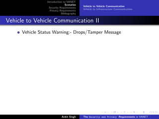 Introduction to VANET
                               Scenarios
                                           Vehicle to Vehicle Communication
                  Security Requirements
                                           Vehicle to Infrastructure Communication
                   Privacy Requirements
                            Bibliography


Vehicle to Vehicle Communication II
      Vehicle Status Warning:- Drops/Tamper Message




                            Ankit Singh    The Security and Privacy Requirements in VANET
 