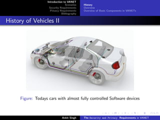 Introduction to VANET
                                 Scenarios   History
                    Security Requirements    Overview
                     Privacy Requirements    Overview of Basic Components in VANETs
                              Bibliography


History of Vehicles II




     Figure: Todays cars with almost fully controlled Software devices



                              Ankit Singh    The Security and Privacy Requirements in VANET
 