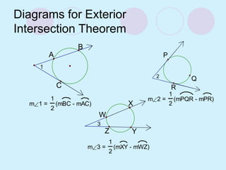 secant.ppt | Physics | Science