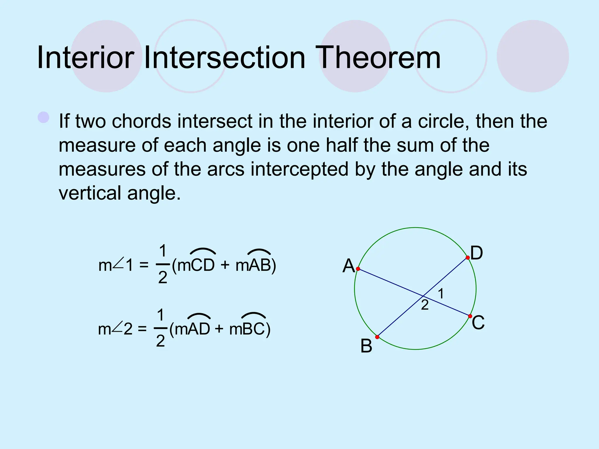 Interior Intersection Theorem
If two chords intersect in the interior of a circle, then the
measure of each angle is one half the sum of the
measures of the arcs intercepted by the angle and its
vertical angle.
m1 =
1
2
(mCD + mAB)
m2 =
1
2
(mAD + mBC)
2
1
A
C
D
B
 