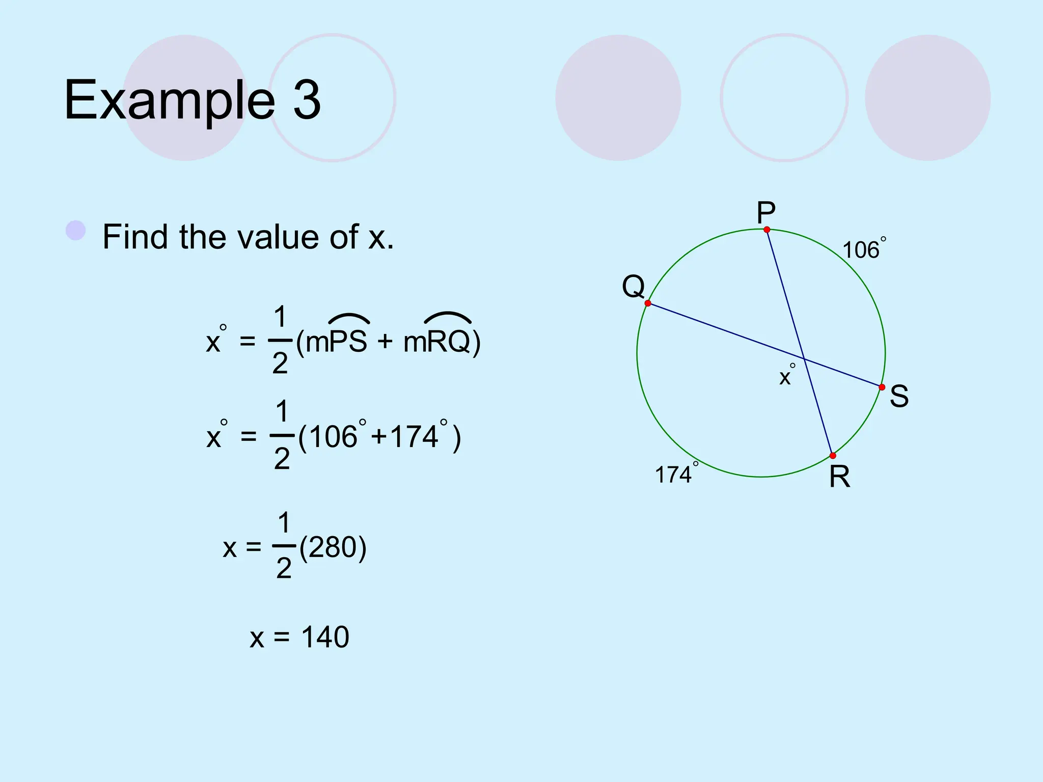 Example 3
Find the value of x.
174
106
x
P
R
Q
S
x =
1
2
(mPS + mRQ)
x =
1
2
(106+174)
x =
1
2
(280)
x = 140
 