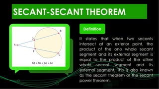 External Secant Comprehensive Grade 8 Geometry Lesson on Secant-Secant Theorem and ...