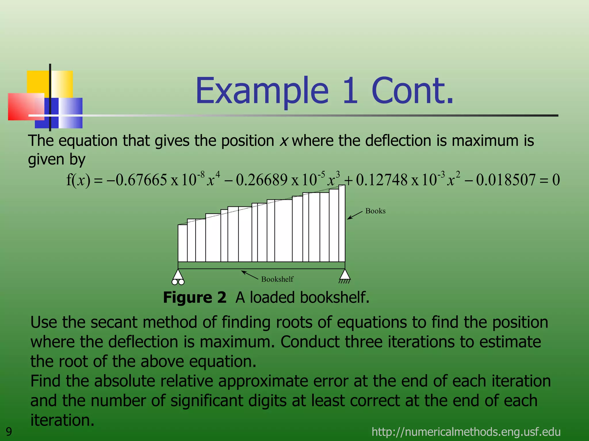 Example 1 Cont. The equation that gives the position  x  where the deflection is maximum is given by http://numericalmethods.eng.usf.edu Use the secant method of finding roots of equations to find the position  where the deflection is maximum. Conduct three iterations to estimate the root of the above equation.  Find the absolute relative approximate error at the end of each iteration and the number of significant digits at least correct at the end of each iteration. Figure 2  A loaded bookshelf. 