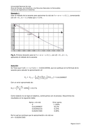 Método de la Secante