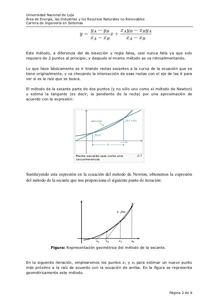 Método de la Secante