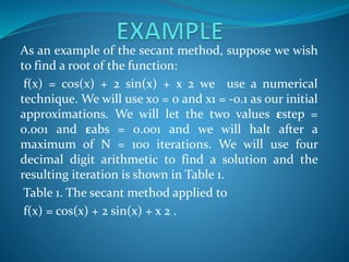 Secant method | PPTX